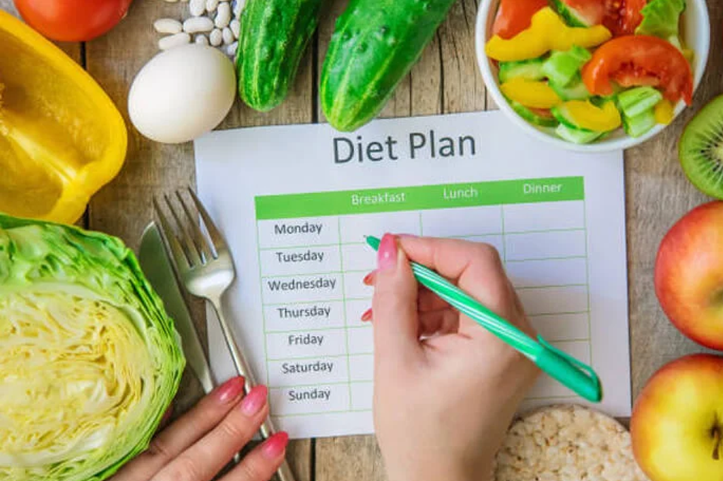 Diet Customization